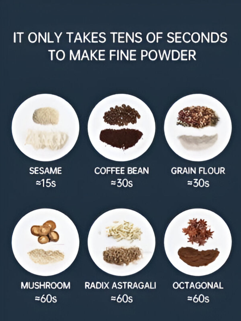 Mini Electric Beans Grinder