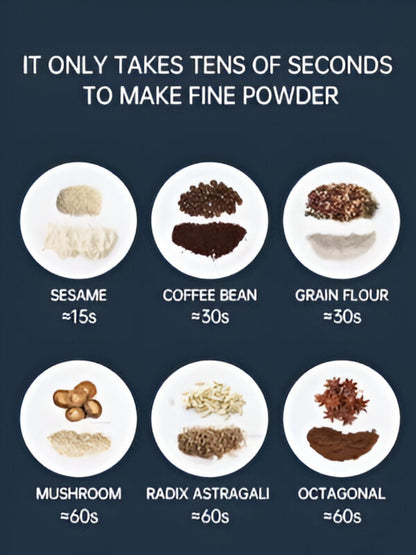 Mini Electric Beans Grinder